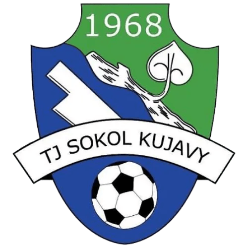 TJ Sokol Kujavy